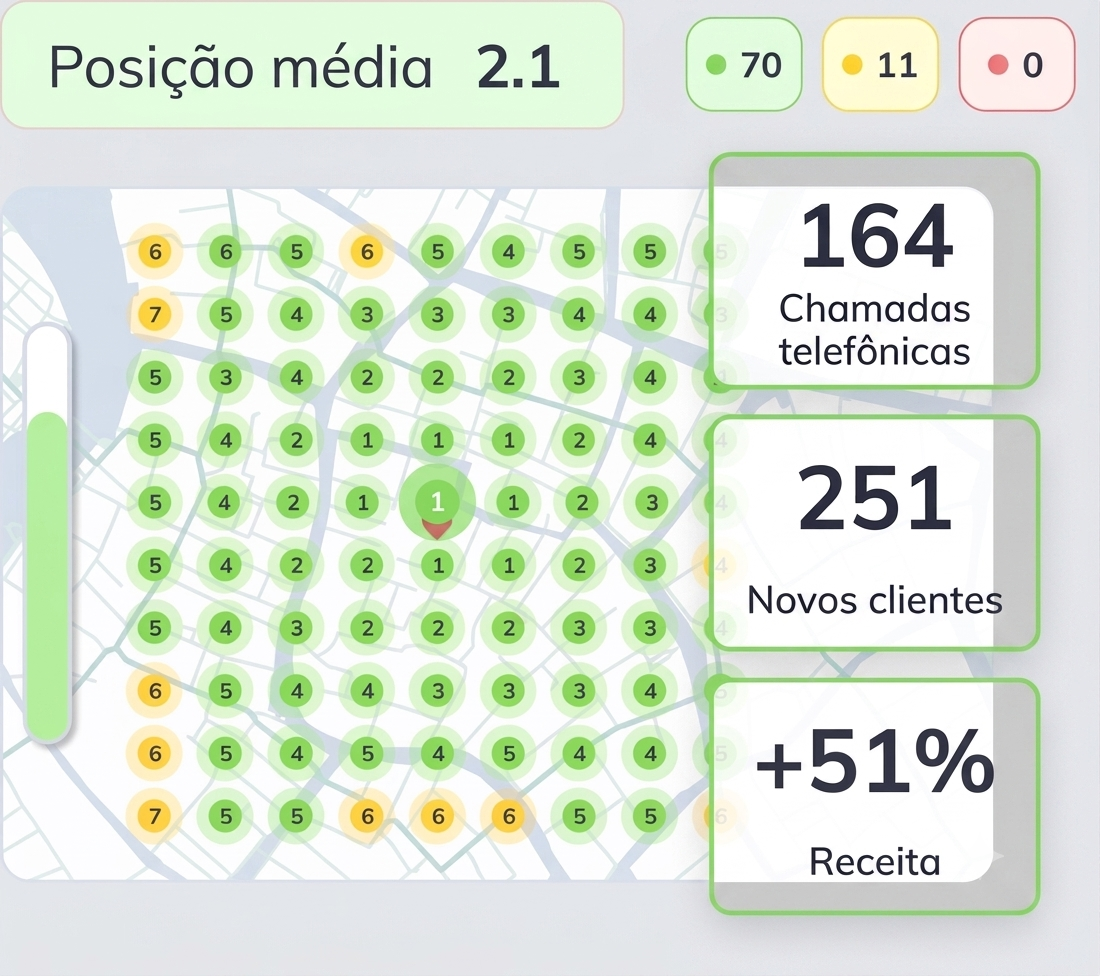 grid-4