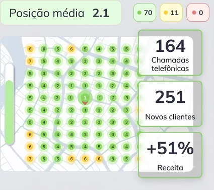 grid-4