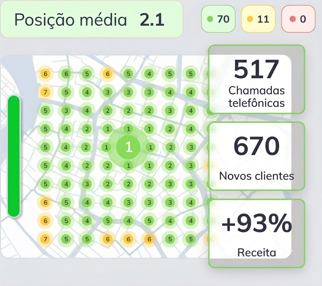 grid-5