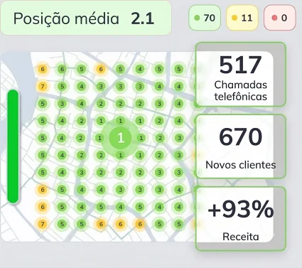 grid-5